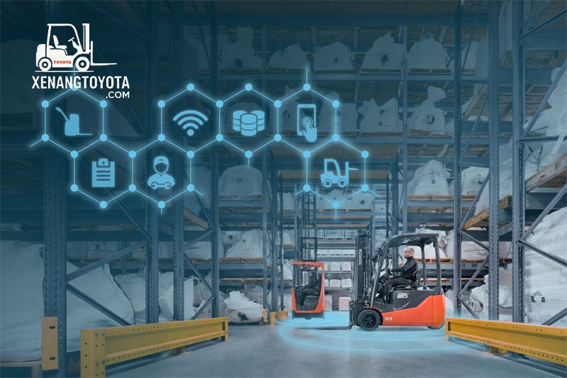 Hệ thống I-sites Toyota
