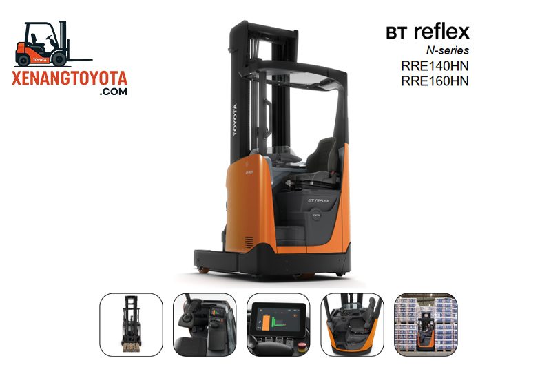 BT Reflex N-series
