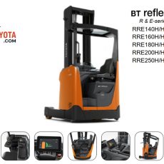BT Reflex R&E Series