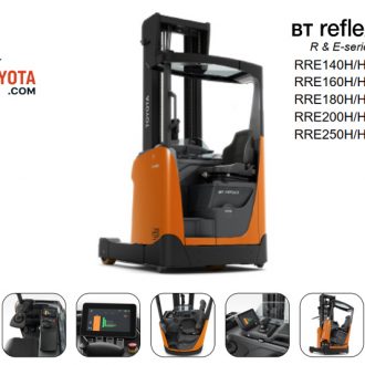 BT Reflex R&E Series