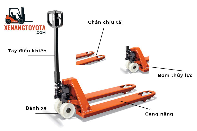 Cấu tạo xe nâng tay Toyota