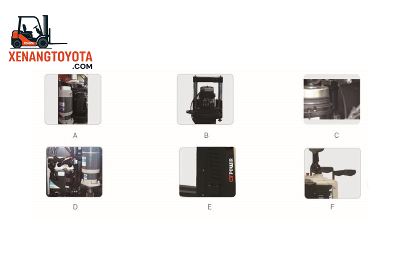 Một số công nghệ trên xe nâng tay CT Power