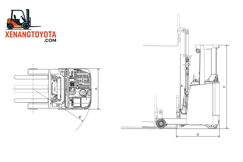 Bản vẽ thiết kế 8FBR Series