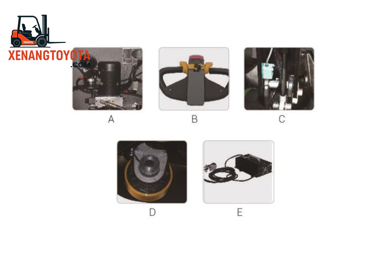 Công nghệ trên xe nâng Stacker CT Power