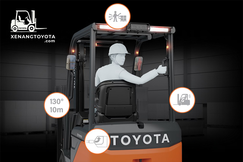 Sens Toyota