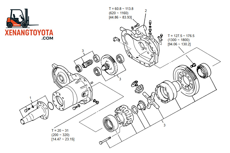 Bộ truyền động xe nâng 1-2 tấn