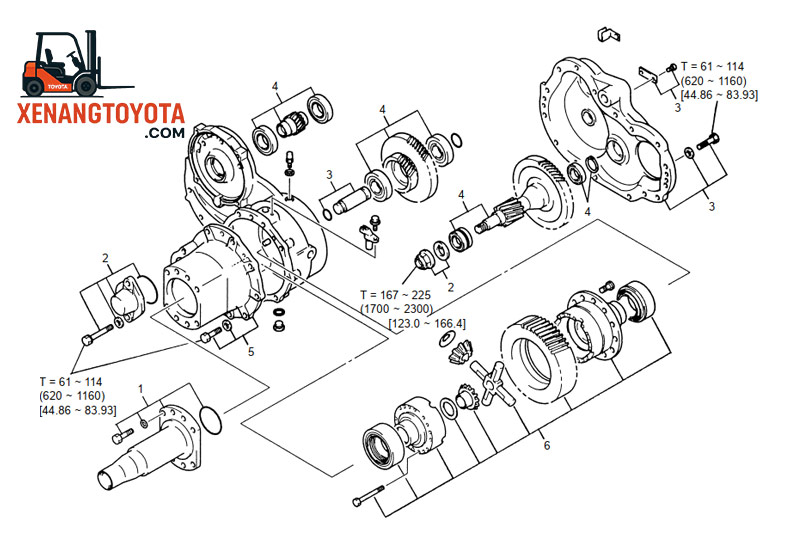 Bộ truyền động xe nâng 3-3.5 tấn
