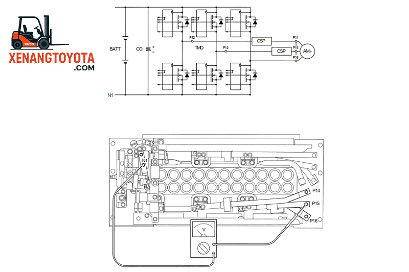 Kiểm tra điện áp đầu vào motor bơm