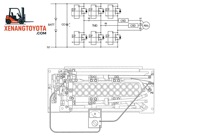 Kiểm tra điện áp đầu vào motor di chuyển