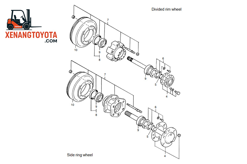 Tháo lắp trục trước xe nâng điện Toyota