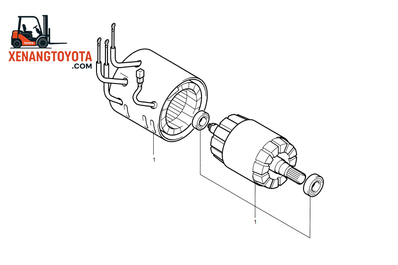 Tháo rotor khỏi stator